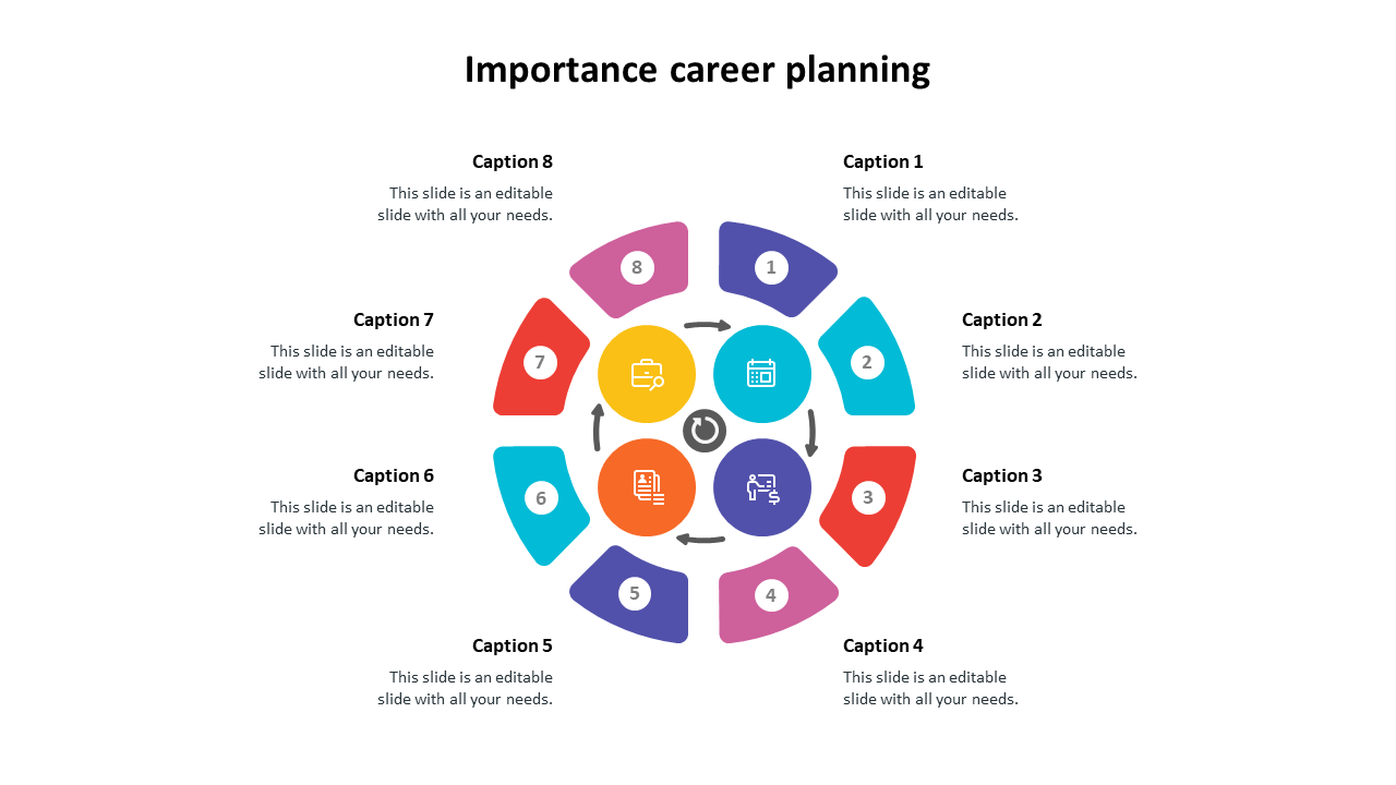 Awesome Importance Career Planning Presentation Template